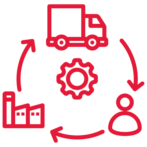 supply chain management Parikh ai